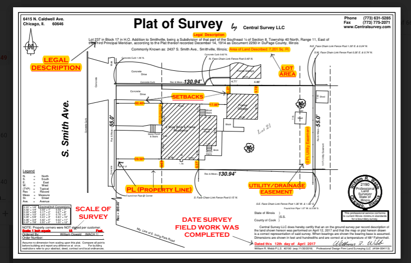 plat of survey